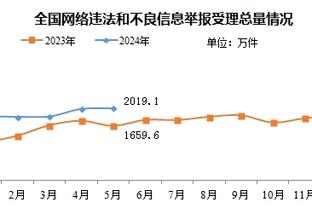 kaiyun官方网站手机网登入